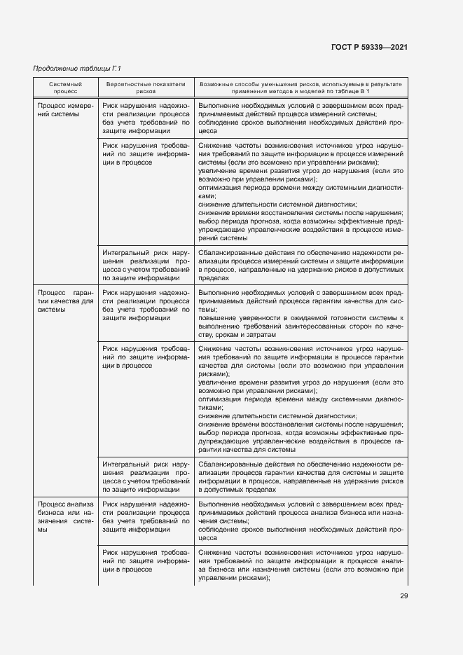 Страница 33 ГОСТ Р 59339-2021