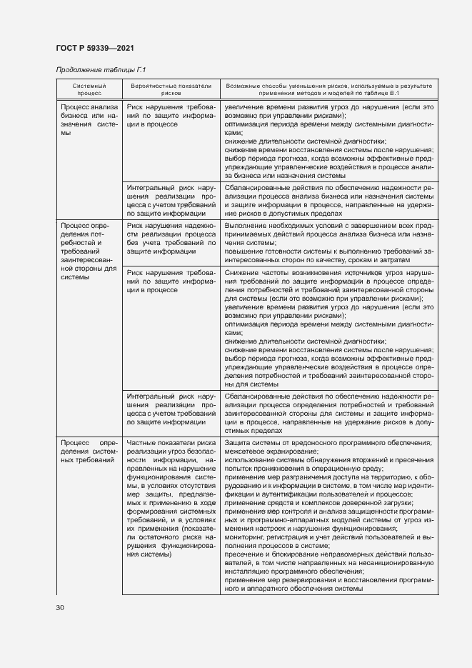 Страница 34 ГОСТ Р 59339-2021