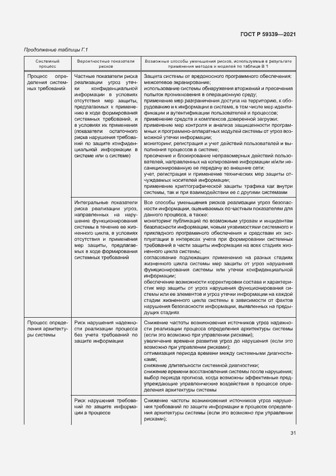 Страница 35 ГОСТ Р 59339-2021