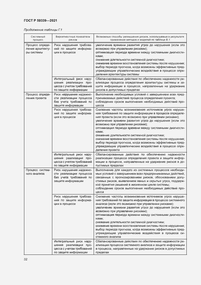 Страница 36 ГОСТ Р 59339-2021