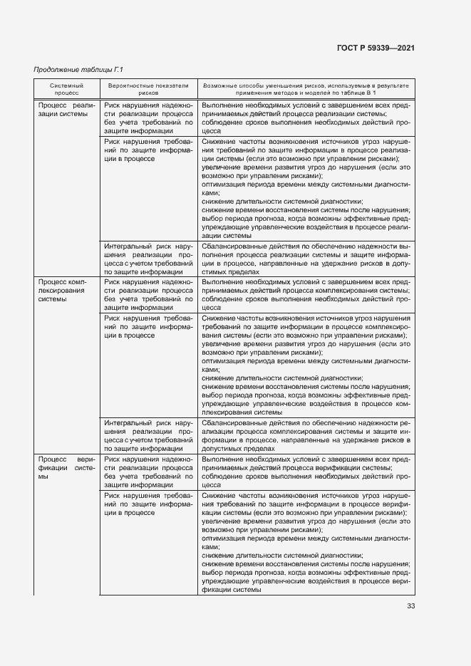 Страница 37 ГОСТ Р 59339-2021