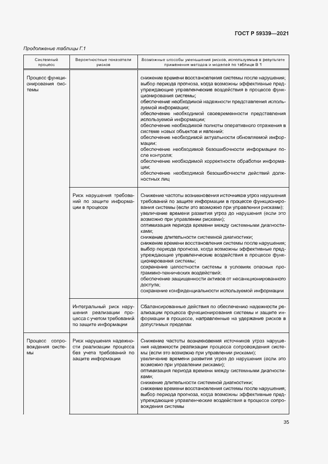 Страница 39 ГОСТ Р 59339-2021