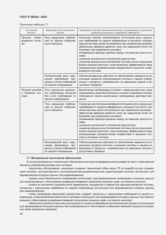 Страница 40 ГОСТ Р 59339-2021