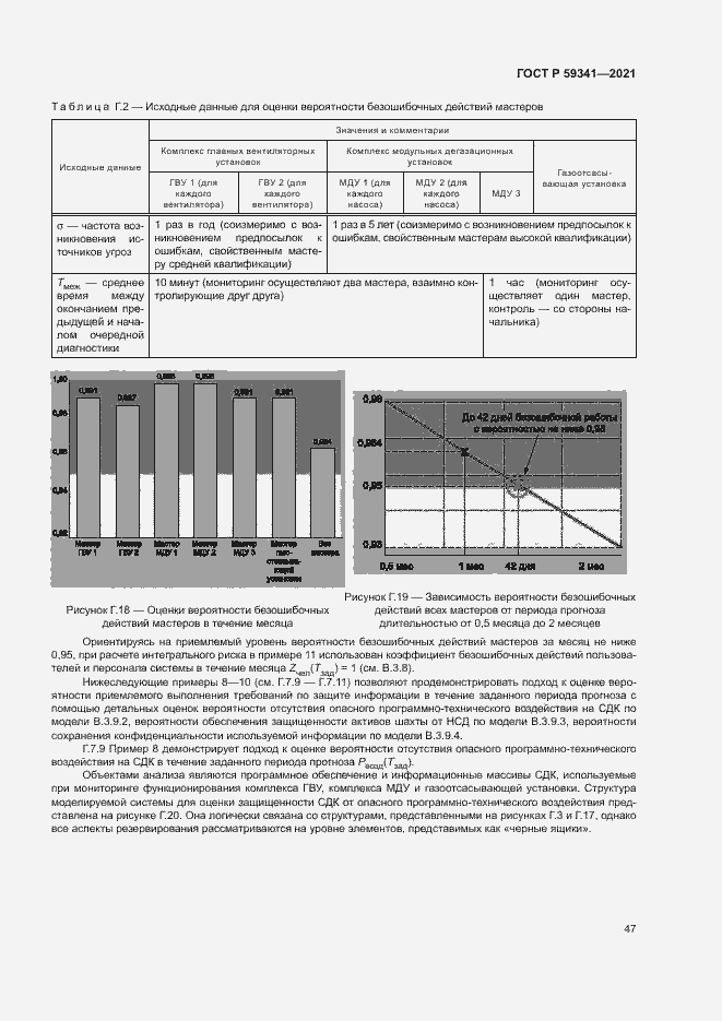 Страница 51 ГОСТ Р 59341-2021
