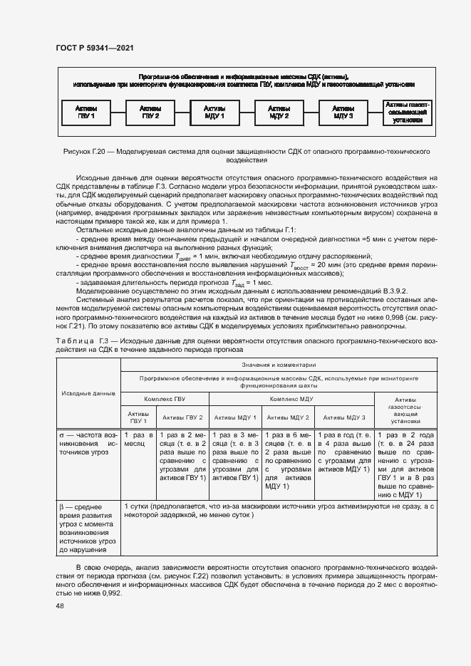 Страница 52 ГОСТ Р 59341-2021