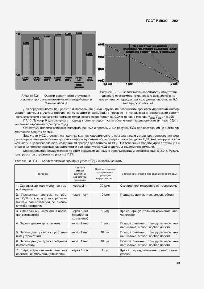Страница 53 ГОСТ Р 59341-2021