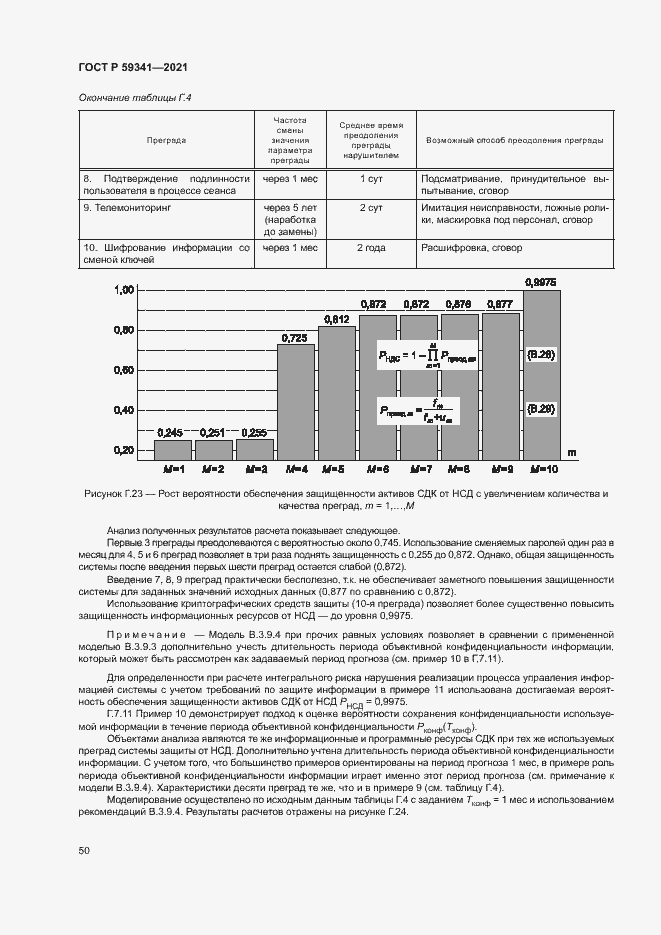 Страница 54 ГОСТ Р 59341-2021