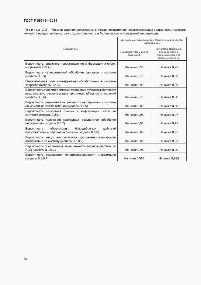 Страница 58 ГОСТ Р 59341-2021