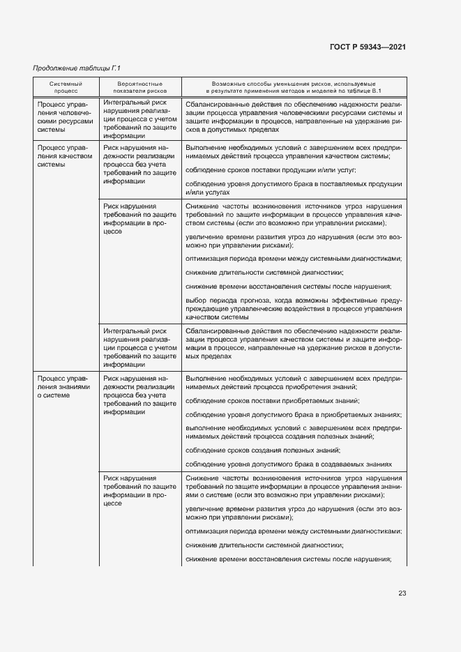 Страница 27 ГОСТ Р 59343-2021
