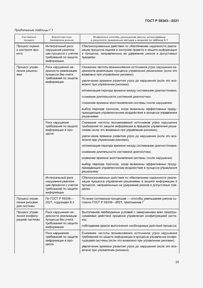 Страница 29 ГОСТ Р 59343-2021