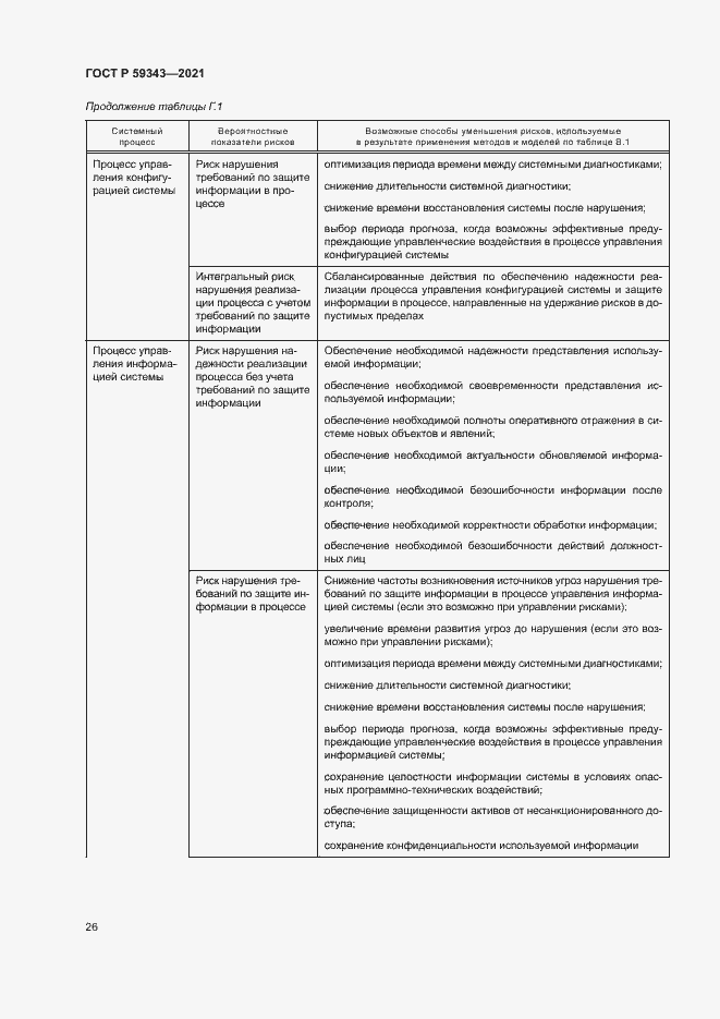 Страница 30 ГОСТ Р 59343-2021