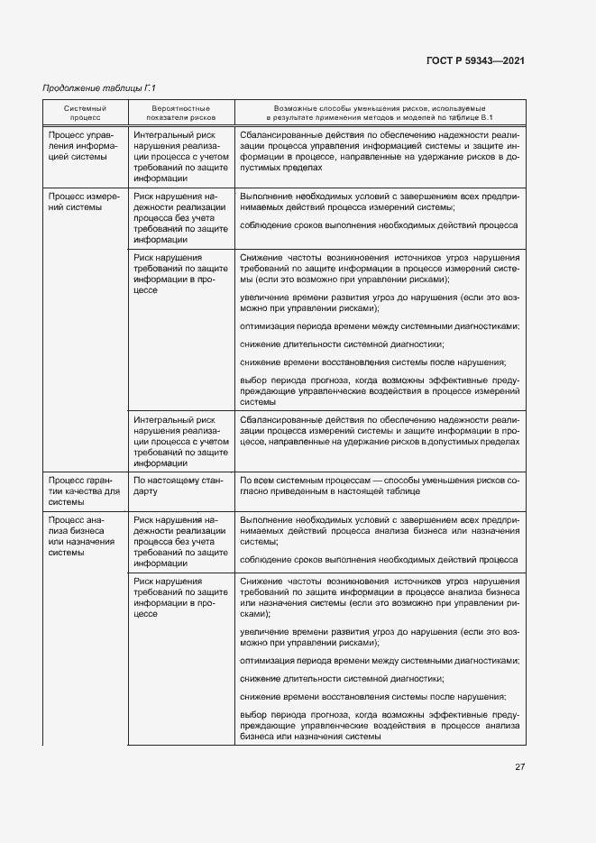 Страница 31 ГОСТ Р 59343-2021