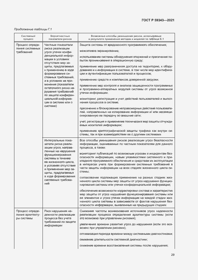Страница 33 ГОСТ Р 59343-2021
