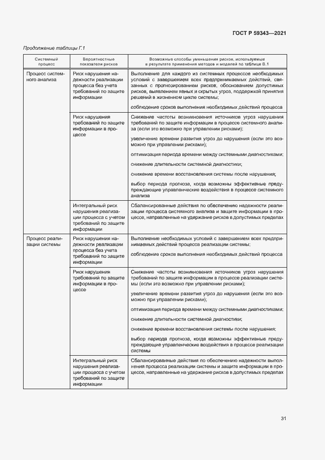 Страница 35 ГОСТ Р 59343-2021