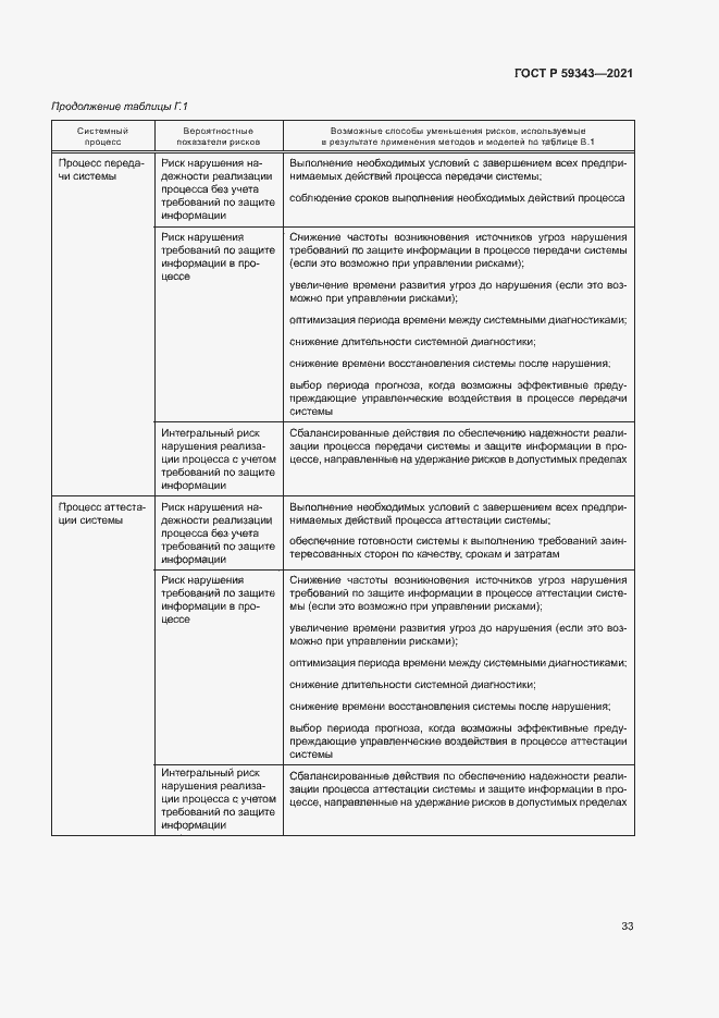 Страница 37 ГОСТ Р 59343-2021
