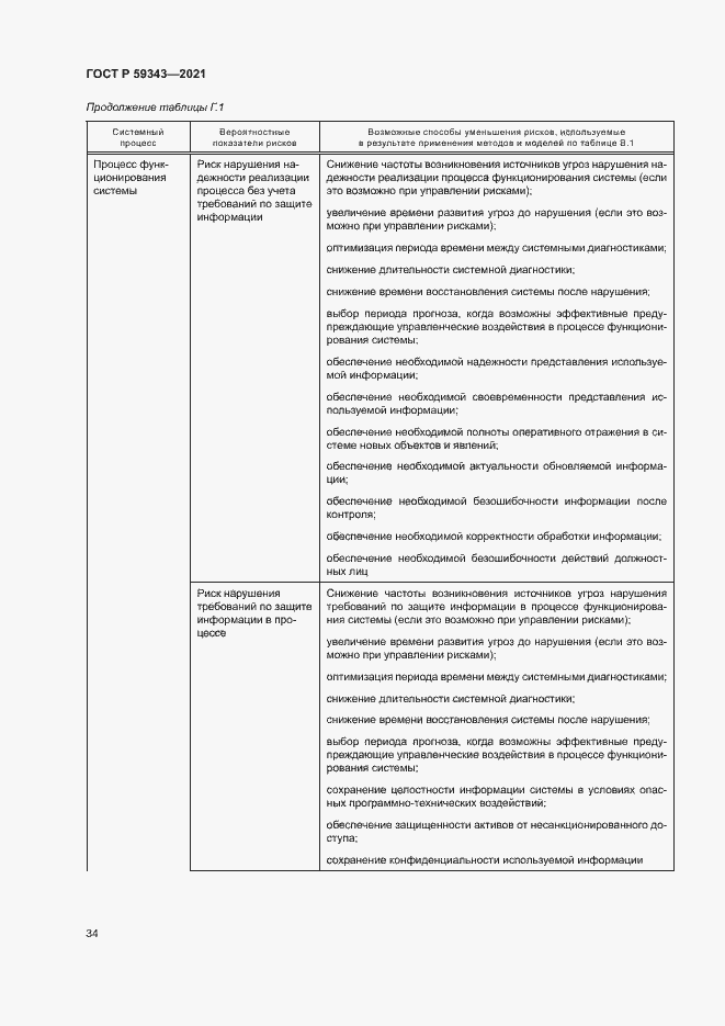 Страница 38 ГОСТ Р 59343-2021