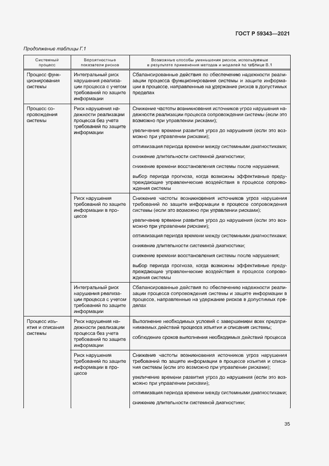 Страница 39 ГОСТ Р 59343-2021