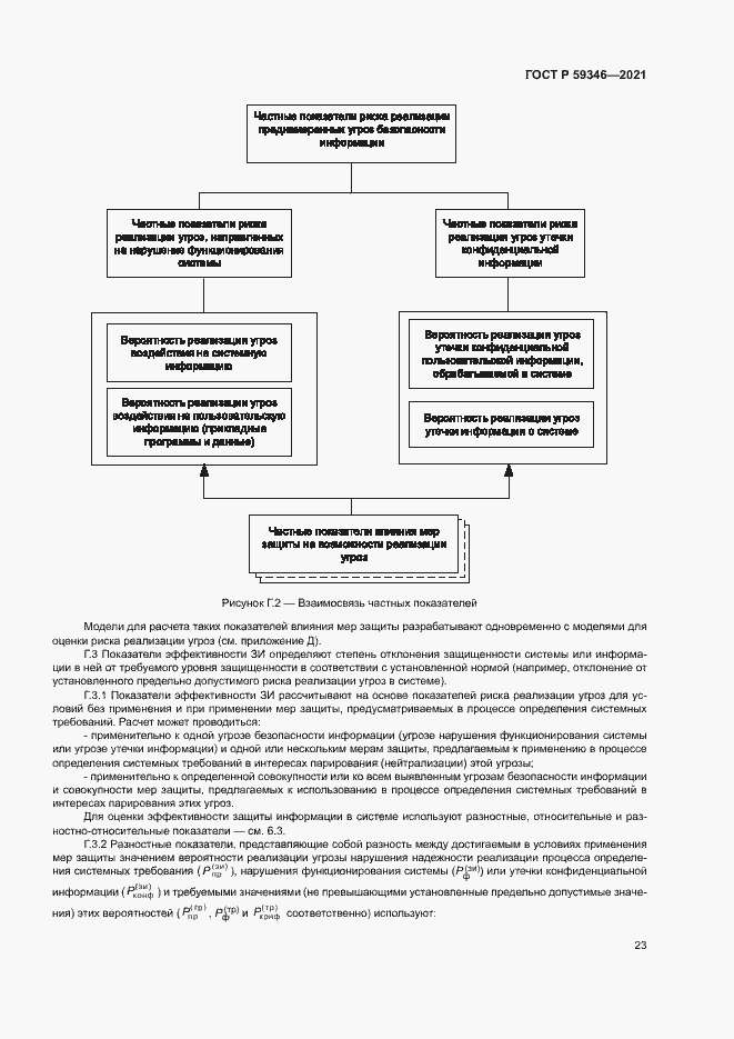 Страница 27 ГОСТ Р 59346-2021