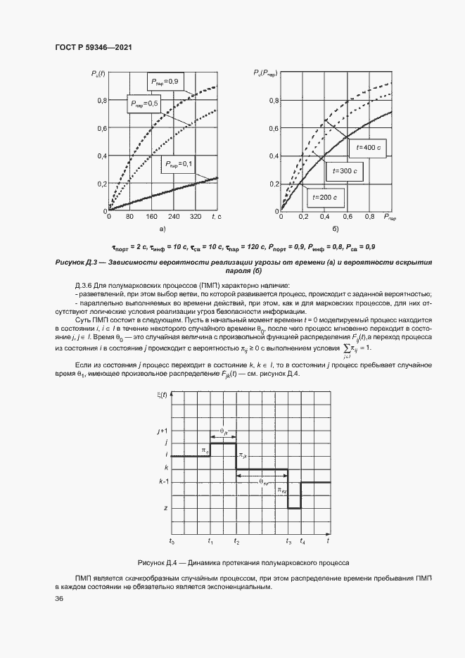Страница 40 ГОСТ Р 59346-2021