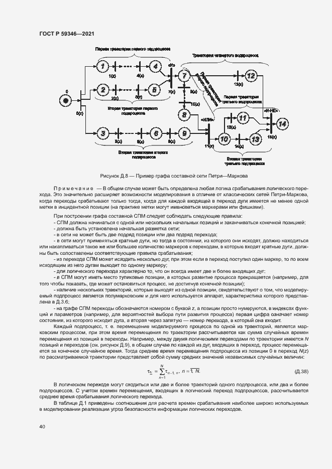 Страница 44 ГОСТ Р 59346-2021