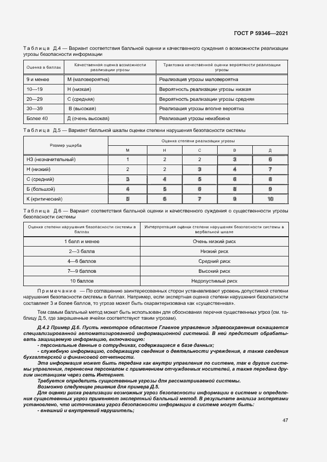 Страница 51 ГОСТ Р 59346-2021