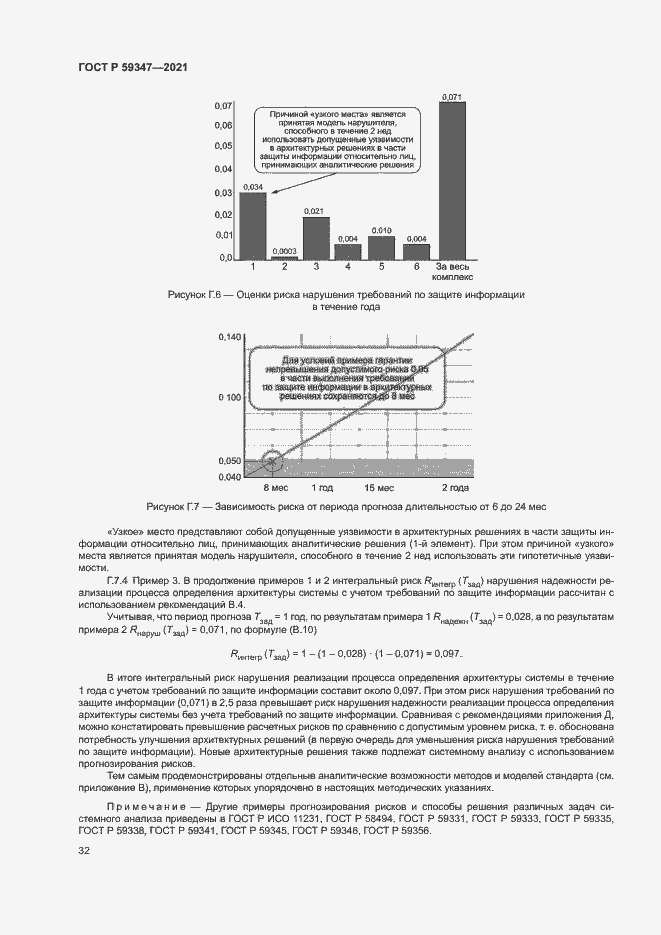 Страница 36 ГОСТ Р 59347-2021