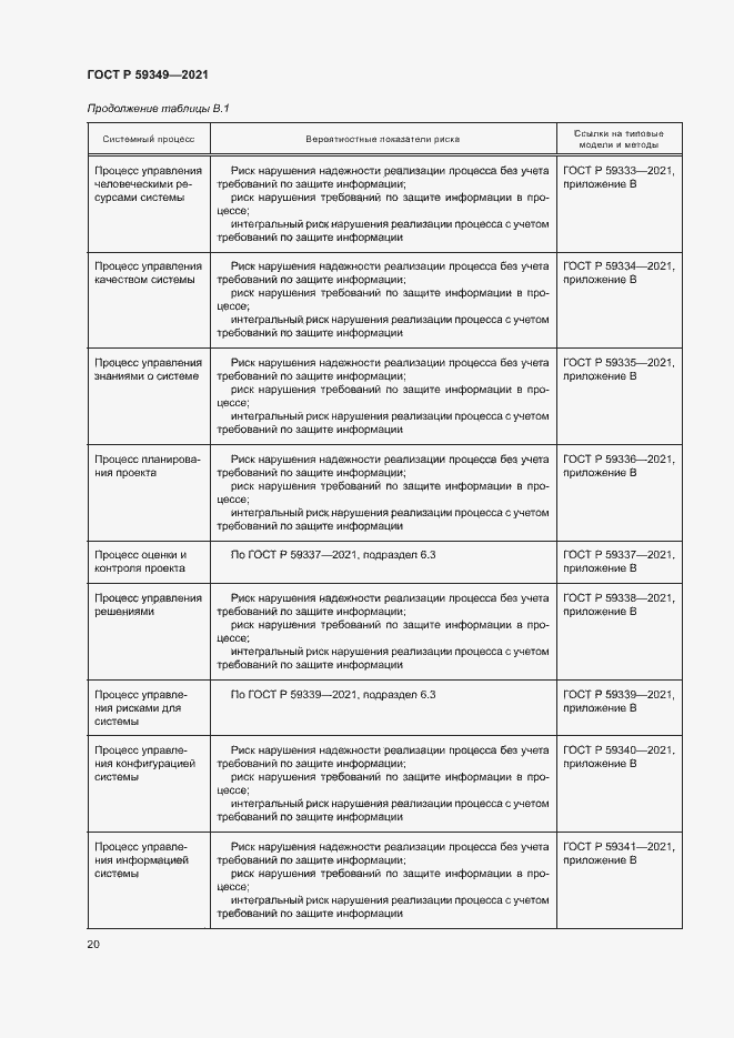 Страница 24 ГОСТ Р 59349-2021