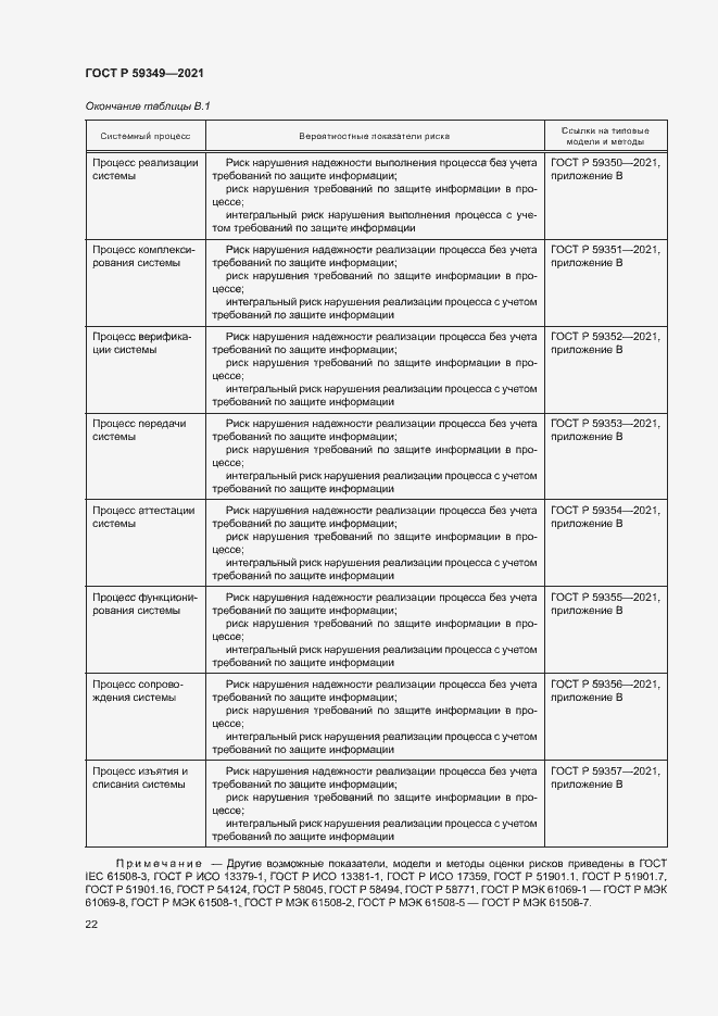 Страница 26 ГОСТ Р 59349-2021