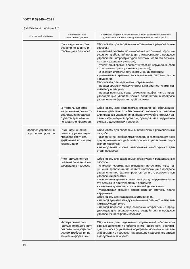 Страница 38 ГОСТ Р 59349-2021