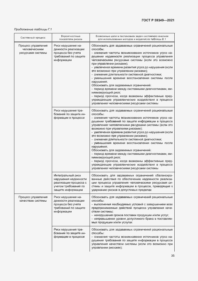 Страница 39 ГОСТ Р 59349-2021