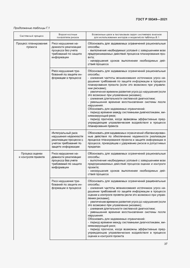 Страница 41 ГОСТ Р 59349-2021