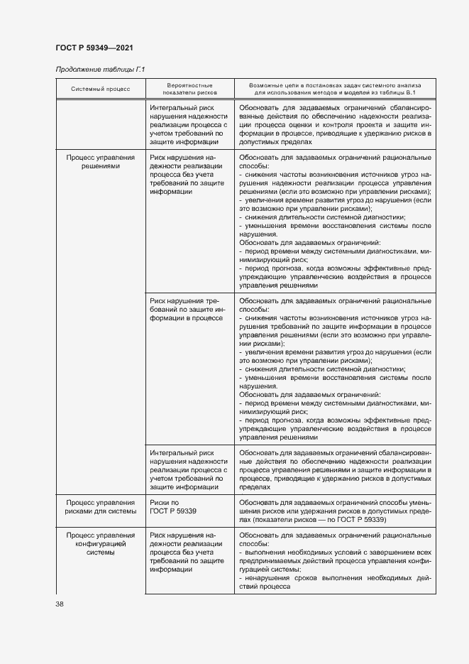 Страница 42 ГОСТ Р 59349-2021