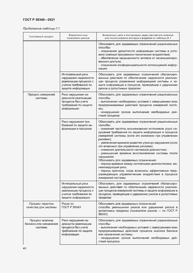 Страница 44 ГОСТ Р 59349-2021
