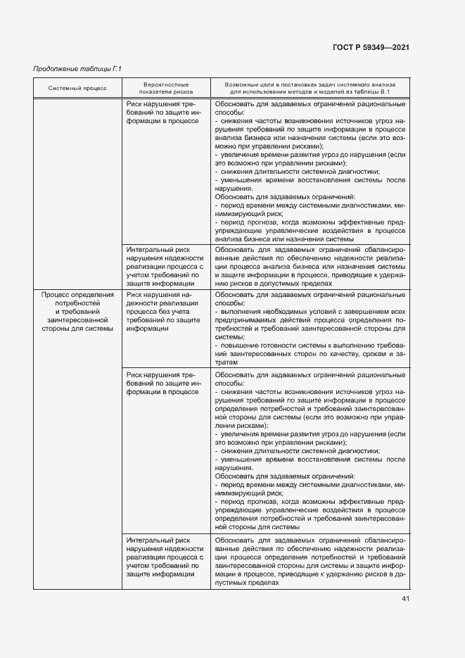 Страница 45 ГОСТ Р 59349-2021