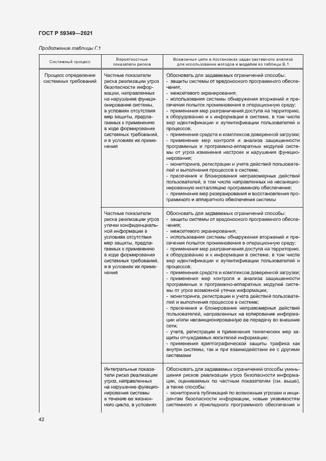 Страница 46 ГОСТ Р 59349-2021