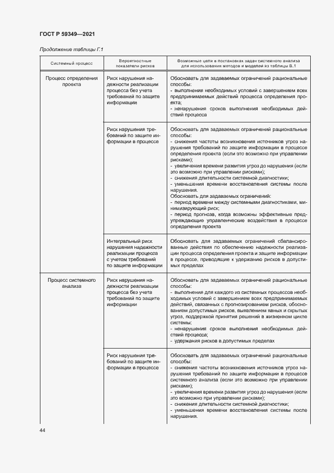 Страница 48 ГОСТ Р 59349-2021