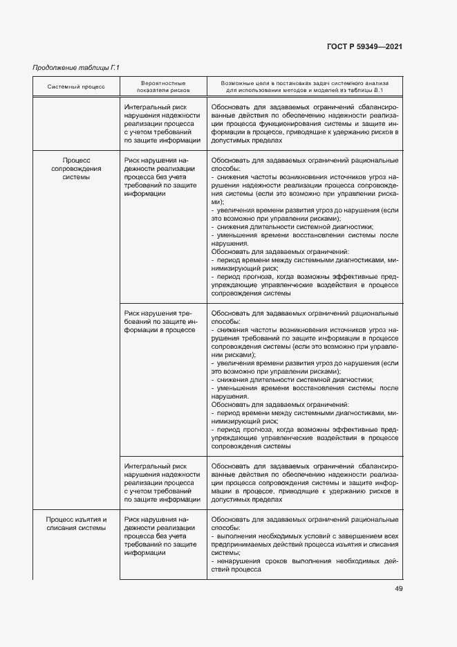 Страница 53 ГОСТ Р 59349-2021