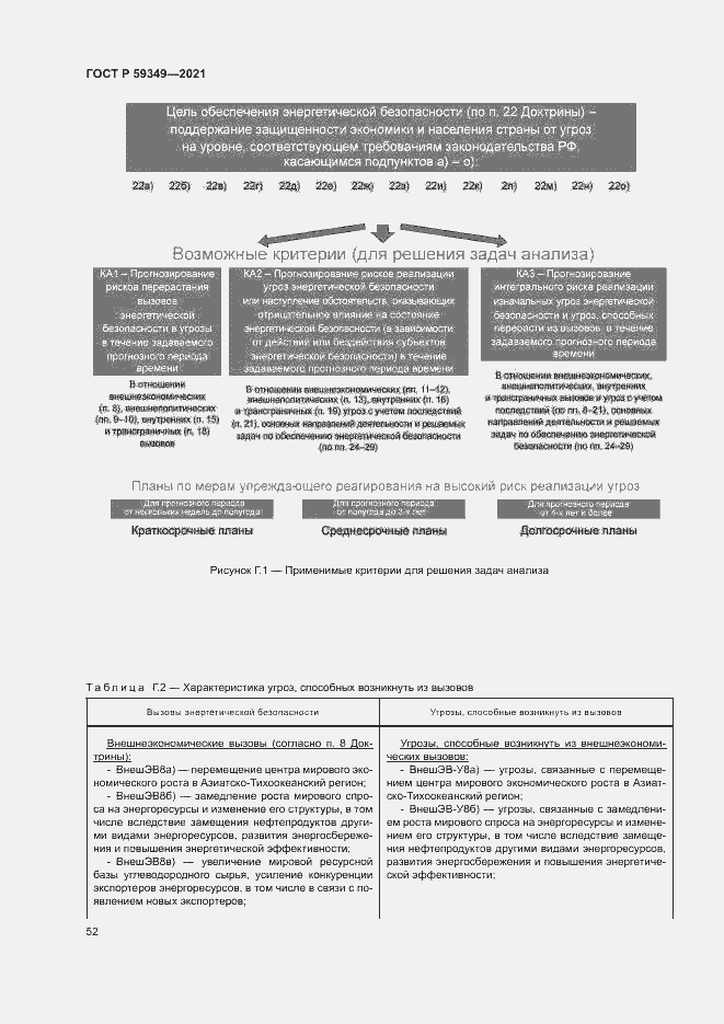 Страница 56 ГОСТ Р 59349-2021