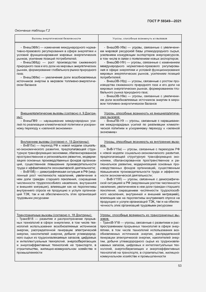 Страница 57 ГОСТ Р 59349-2021