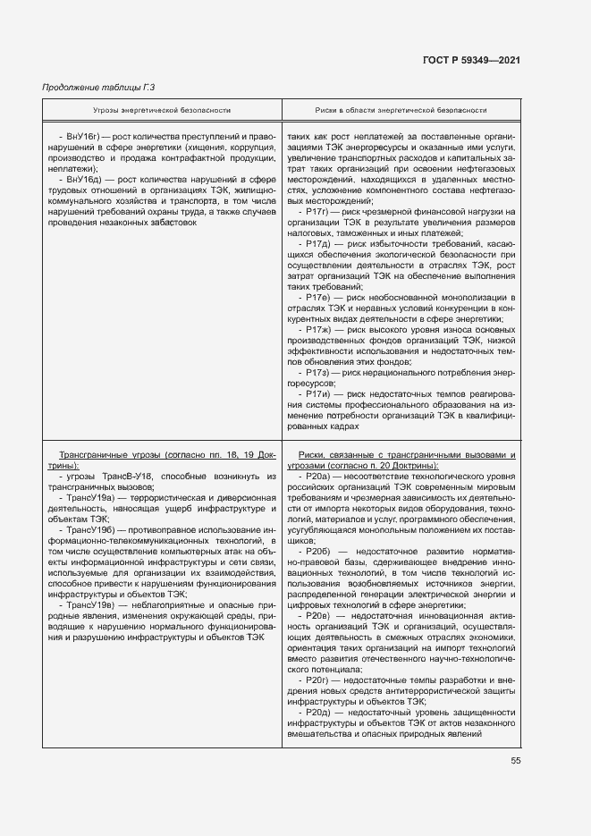 Страница 59 ГОСТ Р 59349-2021