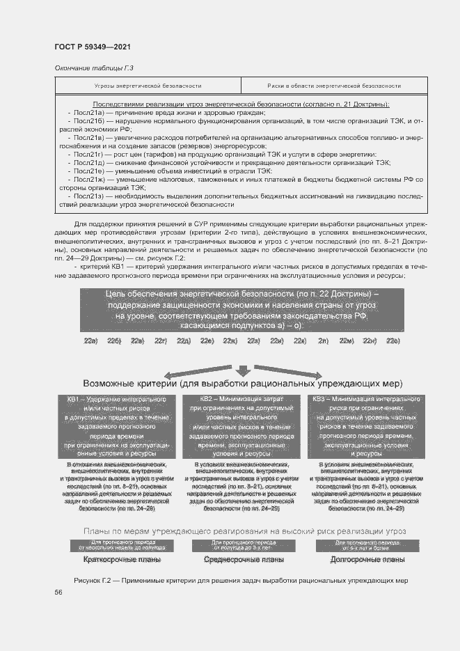 Страница 60 ГОСТ Р 59349-2021