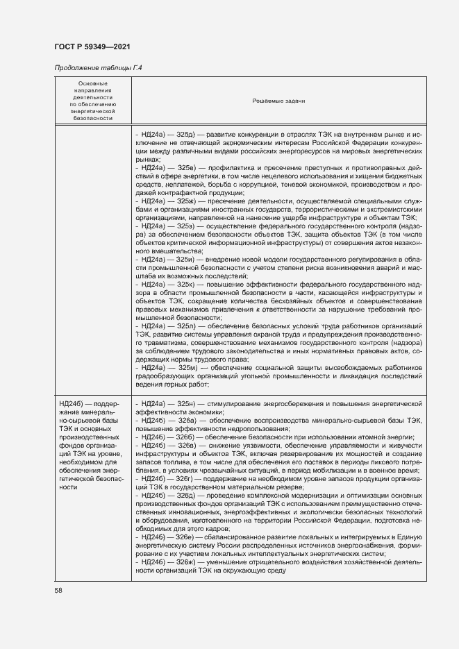 Страница 62 ГОСТ Р 59349-2021