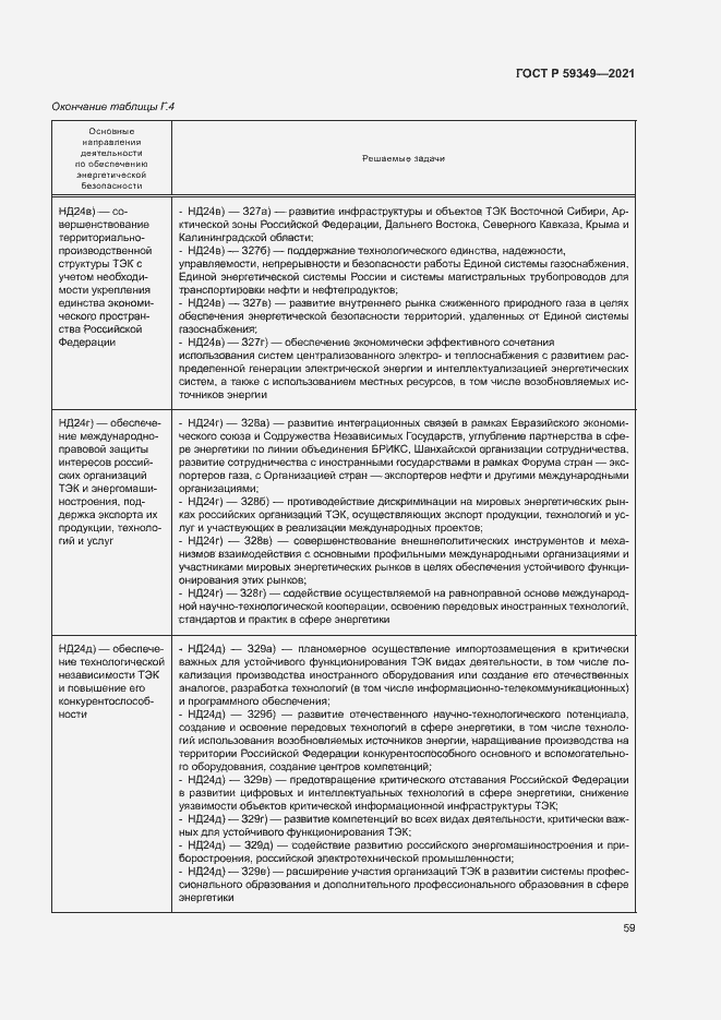 Страница 63 ГОСТ Р 59349-2021