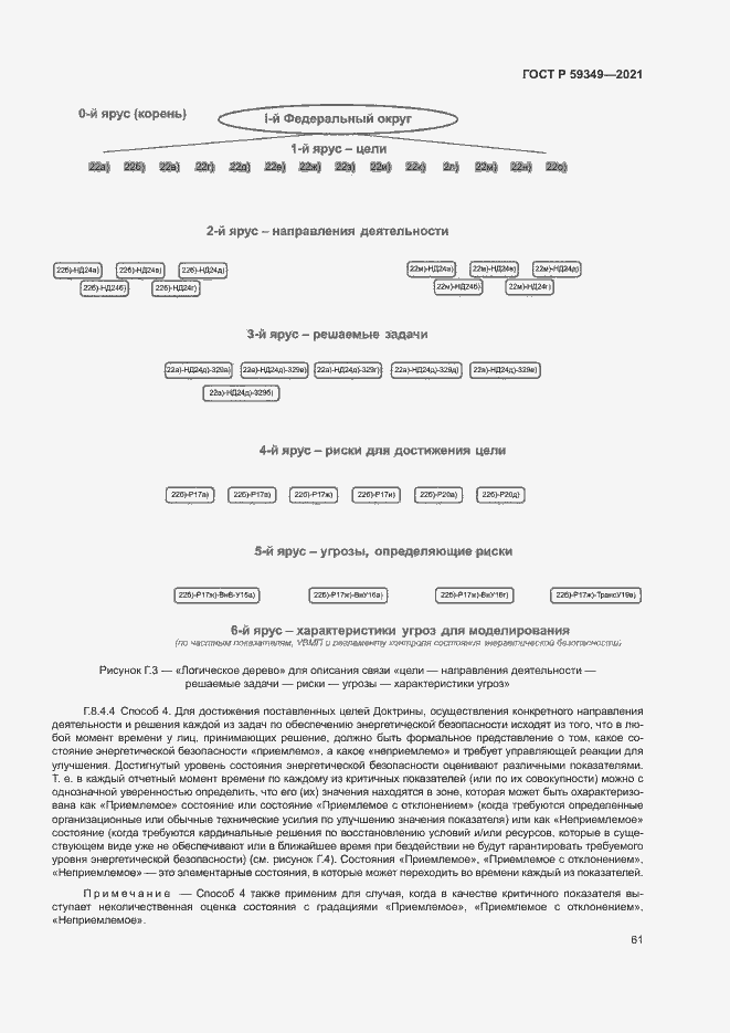 Страница 65 ГОСТ Р 59349-2021