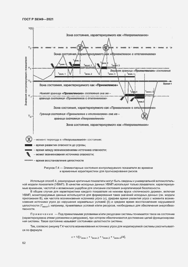 Страница 66 ГОСТ Р 59349-2021