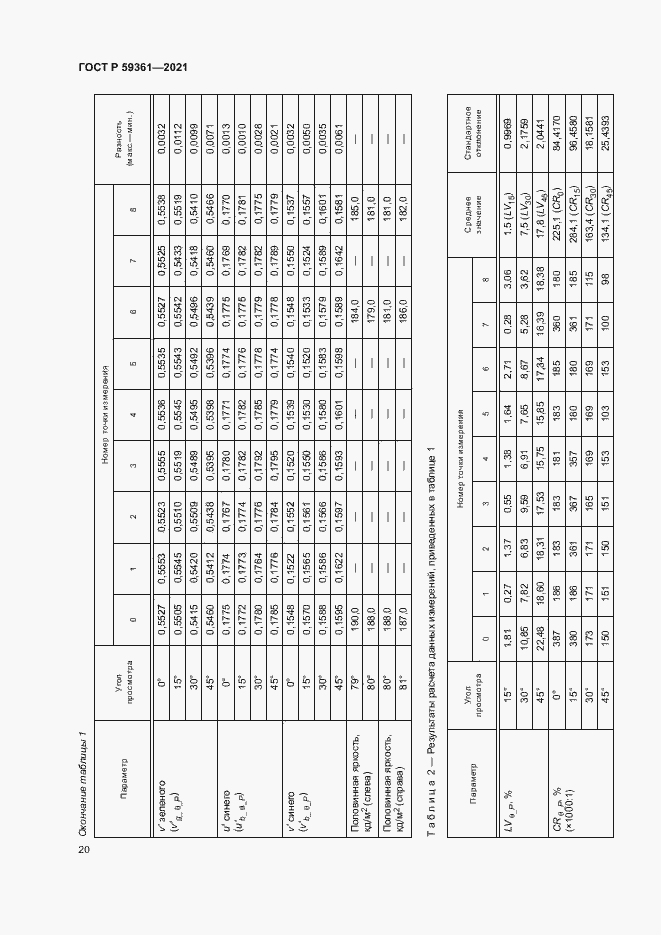 Страница 25 ГОСТ Р 59361-2021