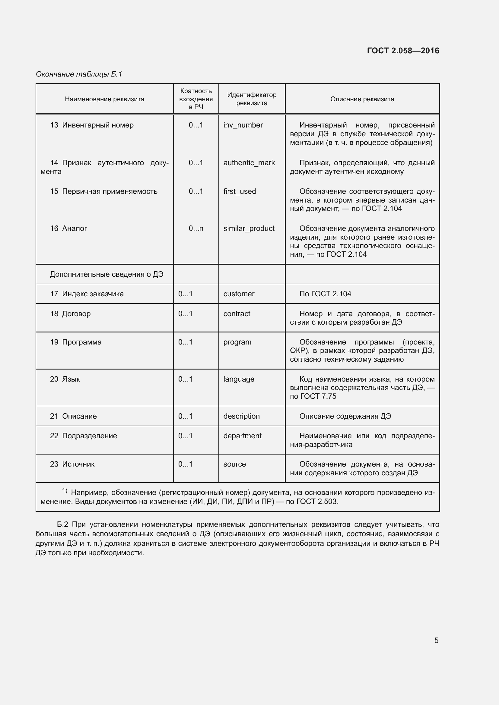 Страница 10 ГОСТ 2.058-2016