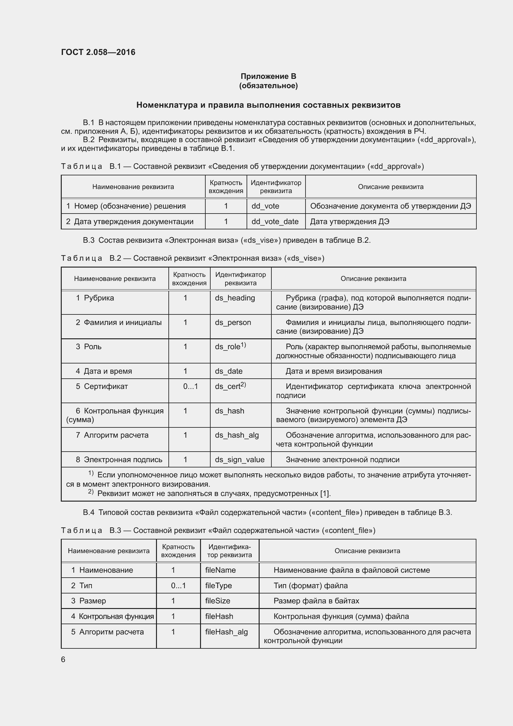 Страница 11 ГОСТ 2.058-2016