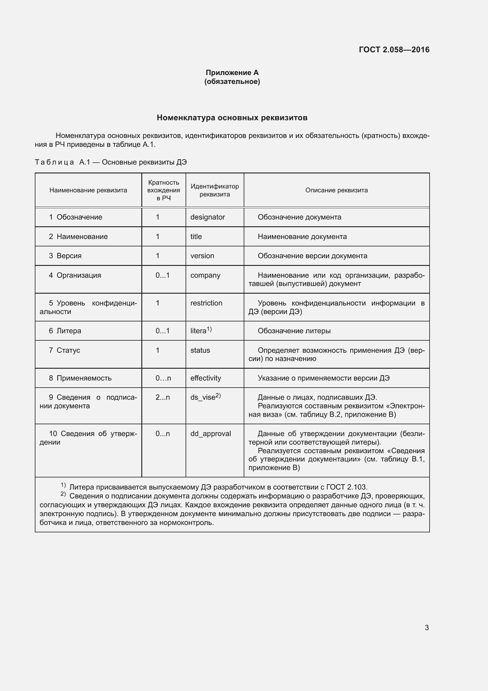 Страница 8 ГОСТ 2.058-2016