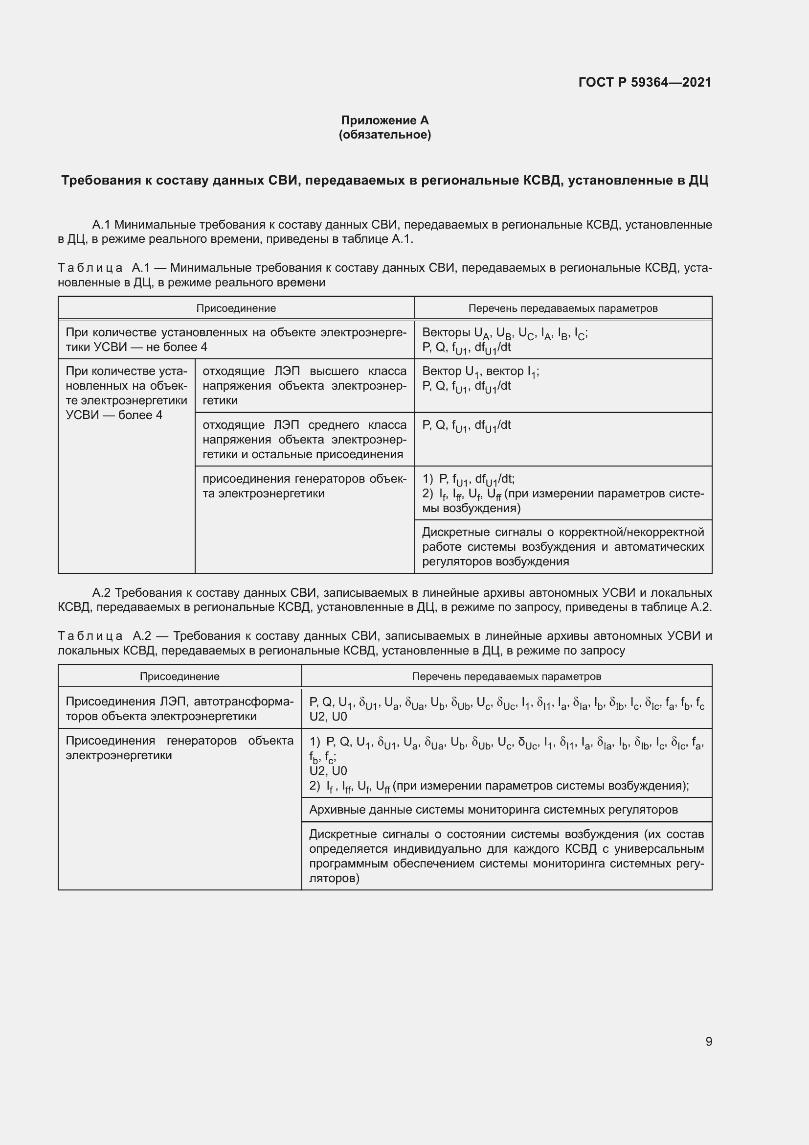 Страница 13 ГОСТ Р 59364-2021